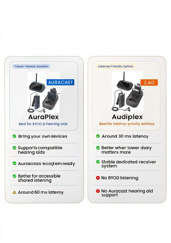 Avantree Audiplex M3 Wireless Audio Receiver-4