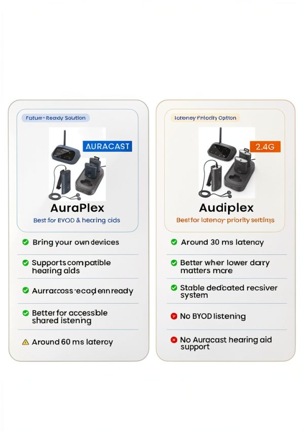 Avantree Audiplex M3 Wireless Audio Receiver Black-4
