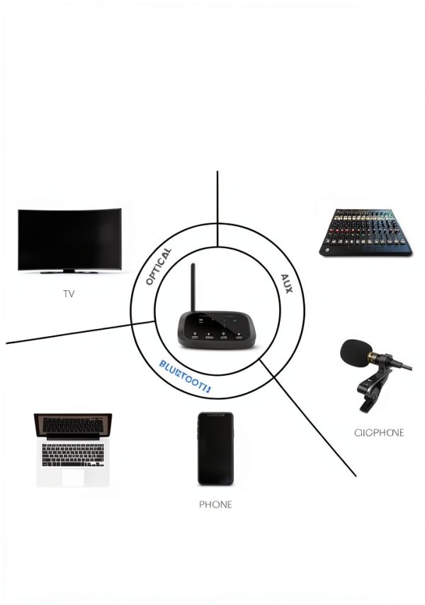 Avantree Audiplex M3 Wireless Audio Receiver Black-6